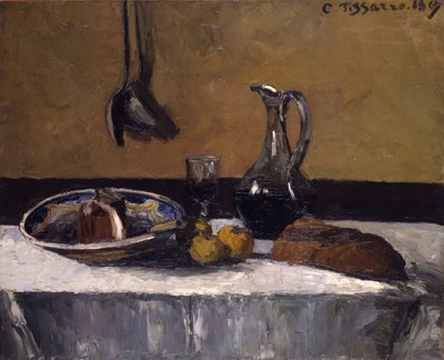 Still Life by Camille Jacob Pissarro